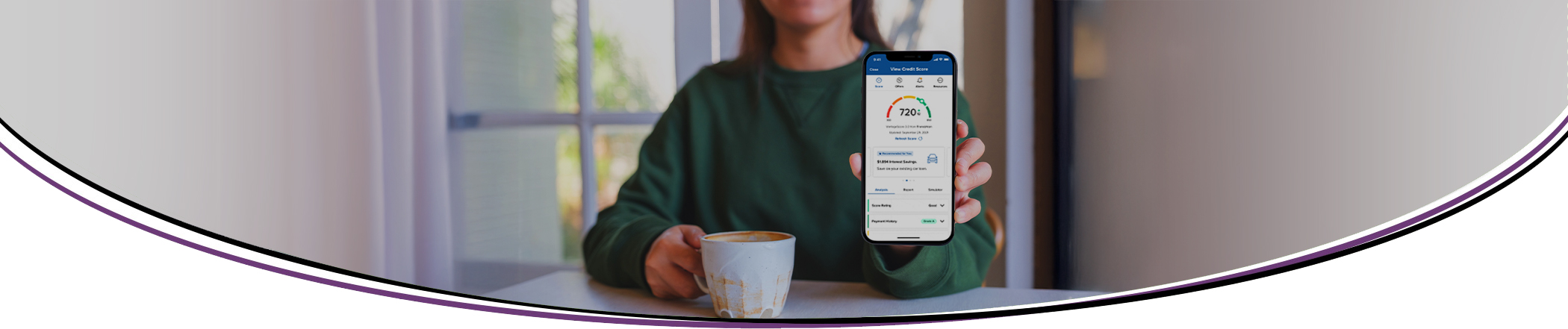 Credit Score
